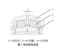 浮動油封結構安裝