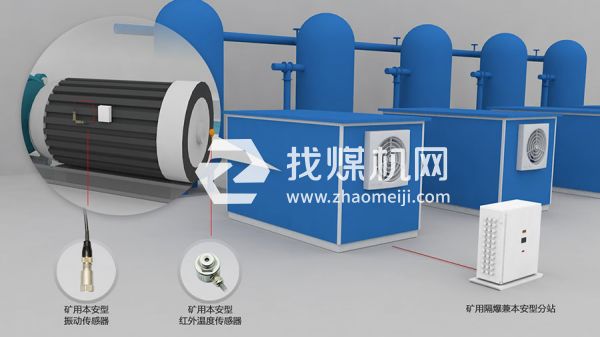 煤礦空壓機遠程集中控制聯控無人值守振動溫度在線監測系統